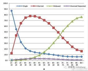 新闻爆料缅甸  第1张